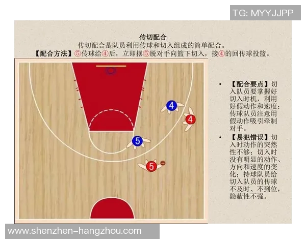 西安篮球队区域防守战术解析与实战应用探讨 西安篮球队区域防守战术解析与实战应用探讨